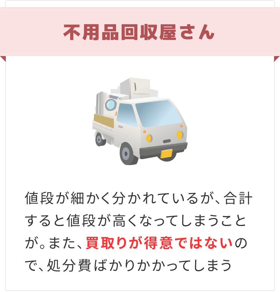 不用品回収屋さん